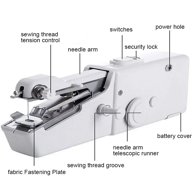 Domowa stopka do maszyny do sz – Mini Electric Sewing Machine Handheld recenzja i cena
