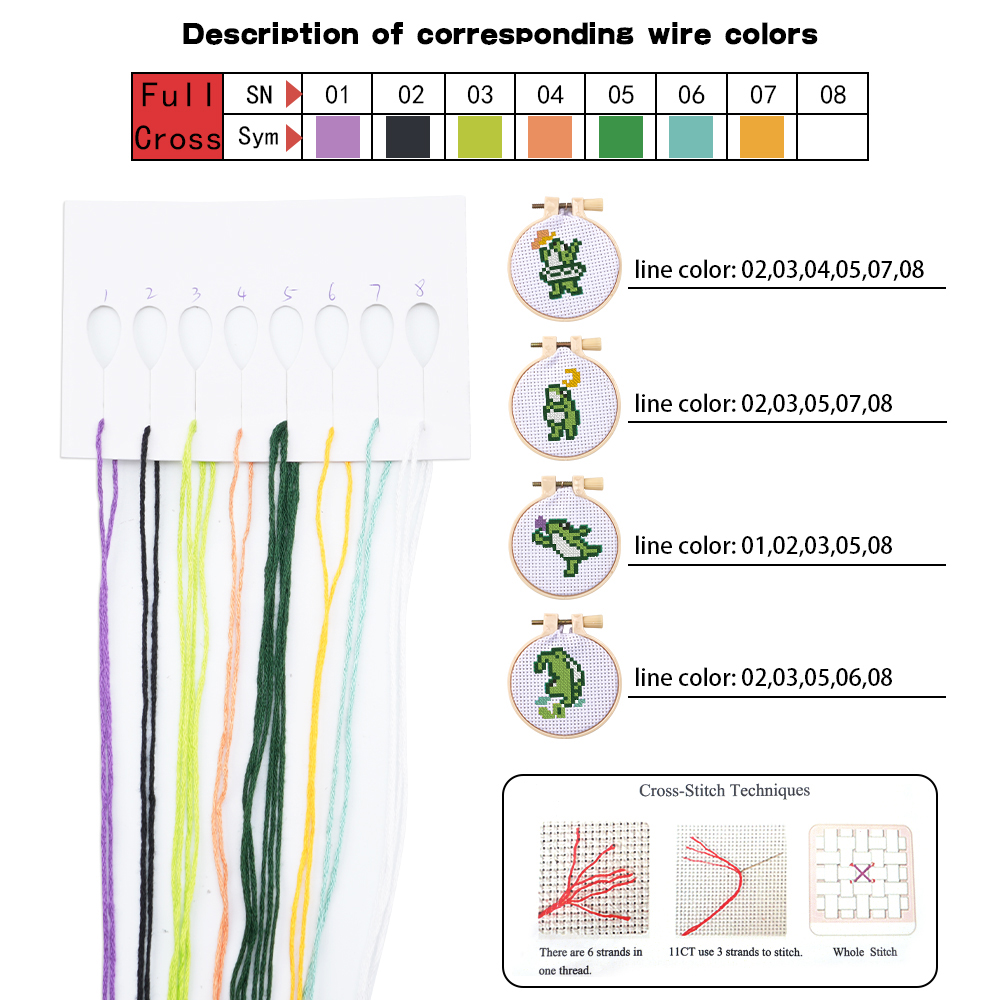 4 szt. Zestaw do haftowania dl – Embroidery recenzja i cena